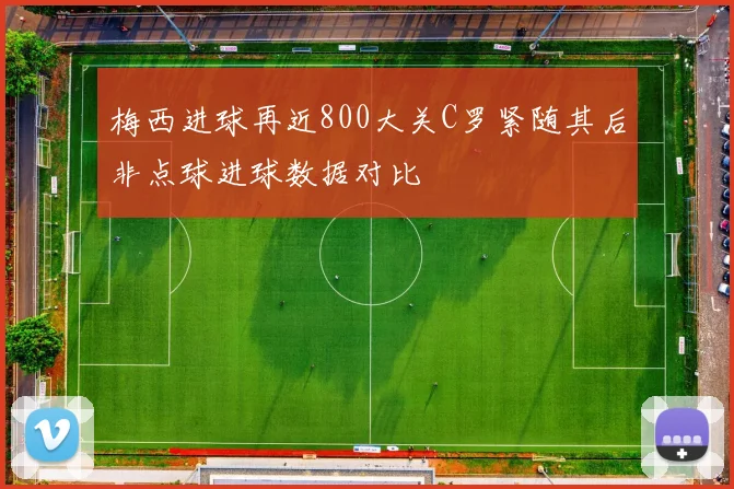 梅西进球再近800大关C罗紧随其后非点球进球数据对比